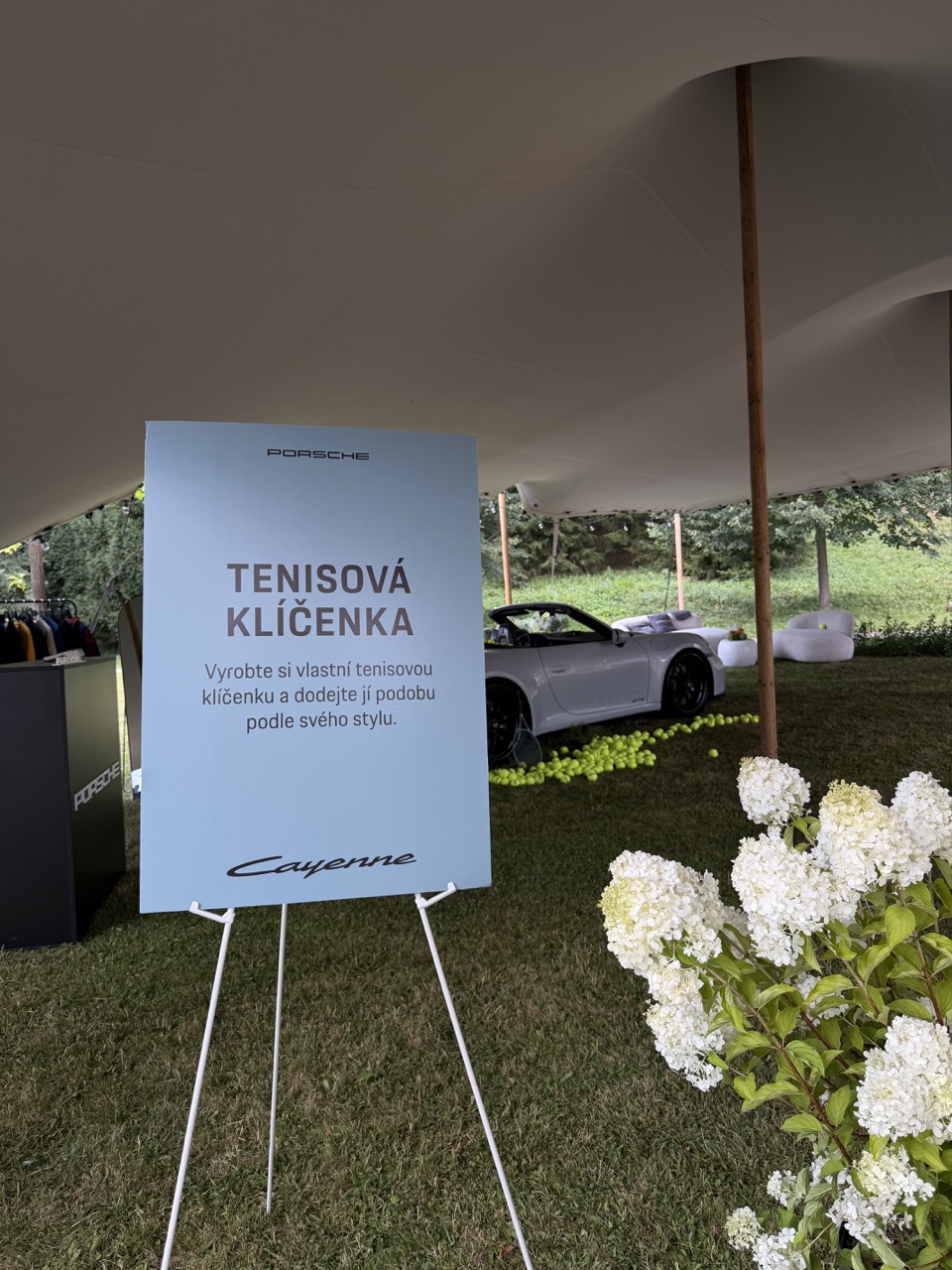 event aktivace